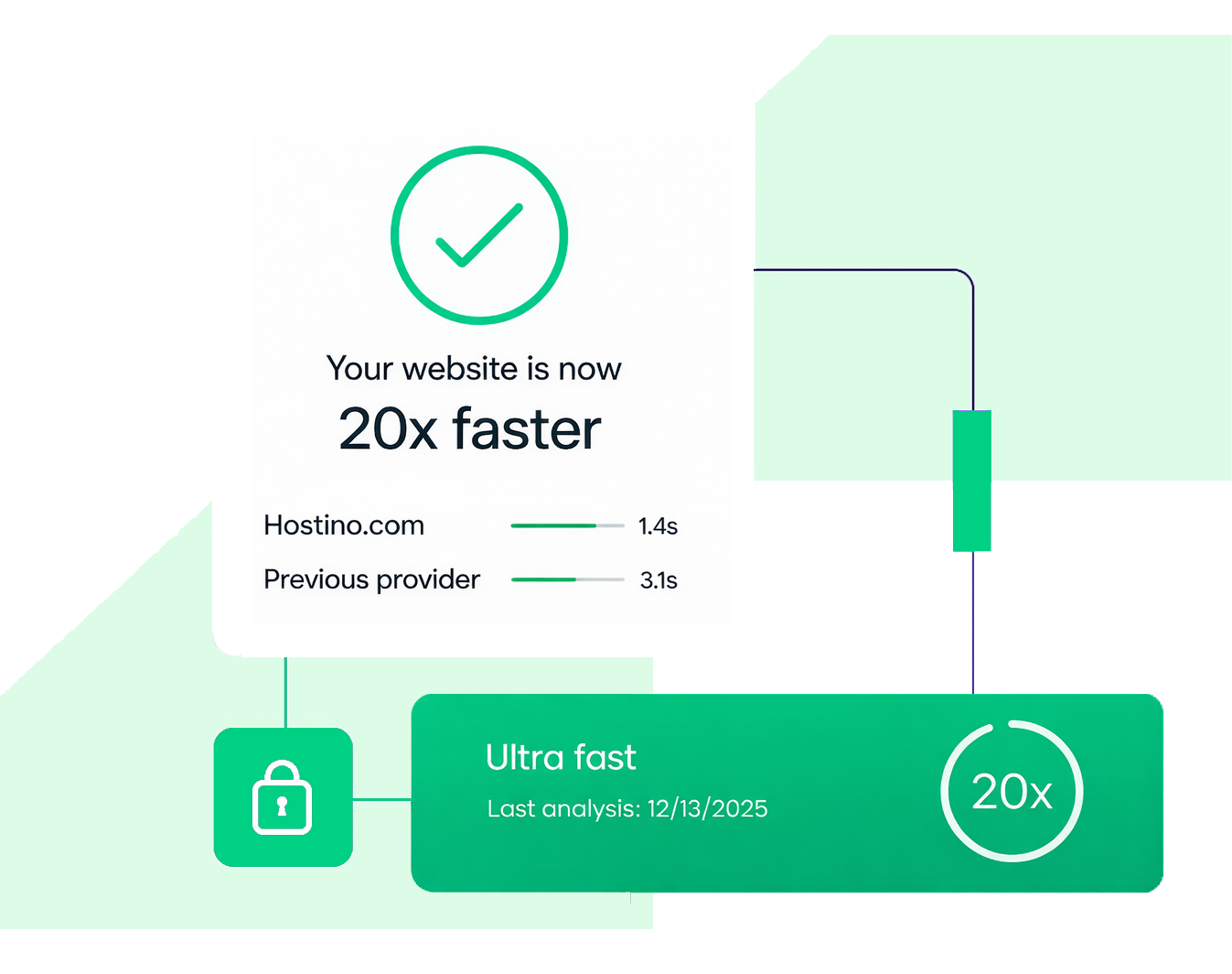 What is Web Hosting?