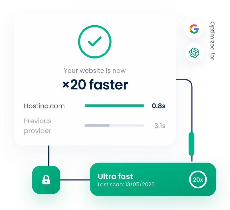Fast and secure web hosting in Morocco – a website ×20 faster, SSL and optimized for Google and AI